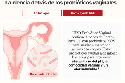 💗 URO VAGINAL PROBIOTICS 60 Cápsulas - Salud Íntima Femenina y Equilibrio del pH