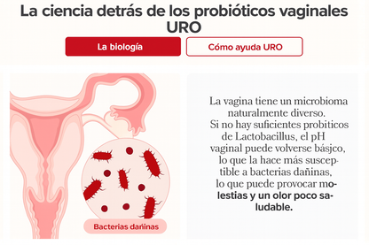 💗 URO VAGINAL PROBIOTICS 60 Cápsulas - Salud Íntima Femenina y Equilibrio del pH
