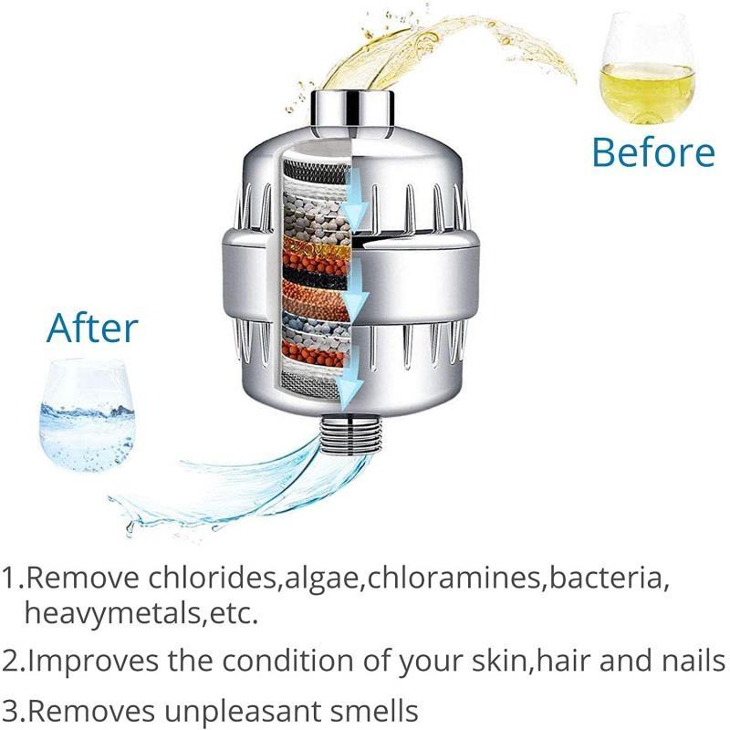 💧 CABEZAL DE DUCHA DE 10 A 25 CAPAS - FILTRO PURIFICADOR 💙