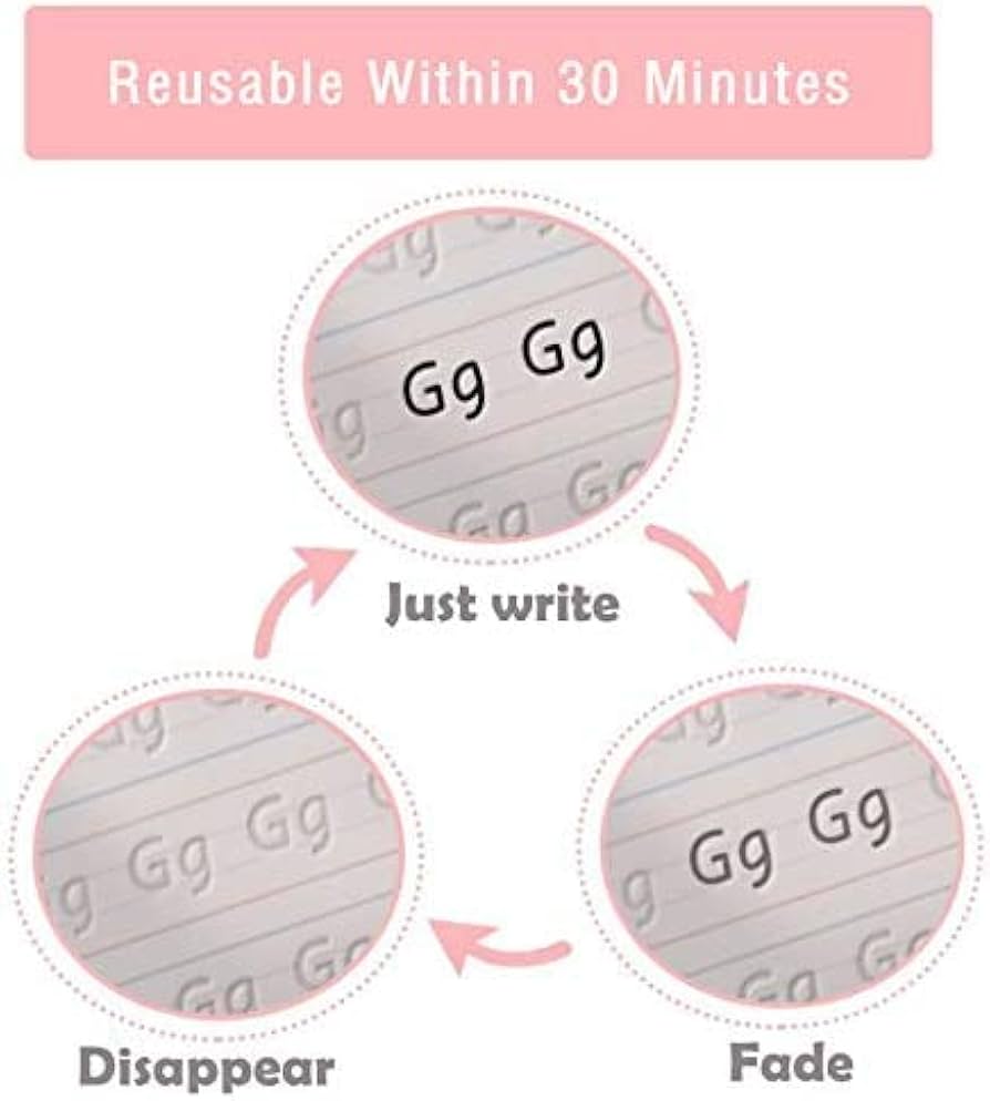 4 Cuadernos de Caligrafía Mágica - Set Reutilizable para Niños